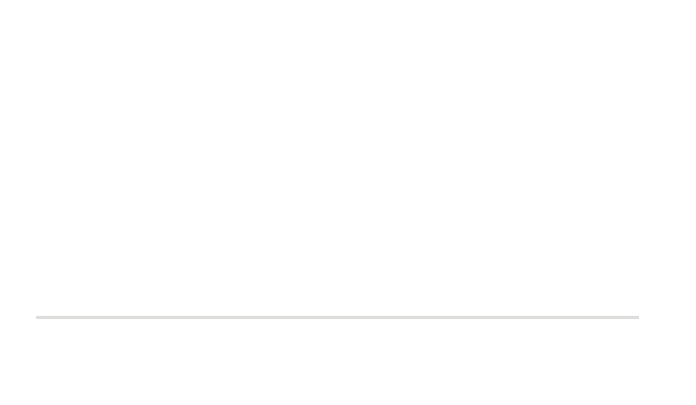 Ristorante D'Aiello a Positano